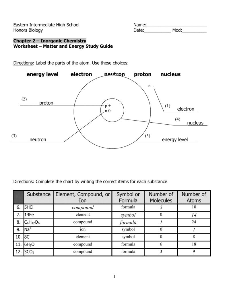 31 Label The Parts Of An Atom - Labels Database 2020