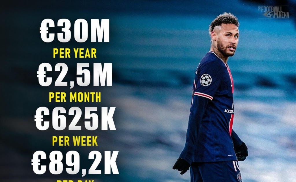 Neymar’s New Salary At PSG FOOTBALL LIVESTREAM TV