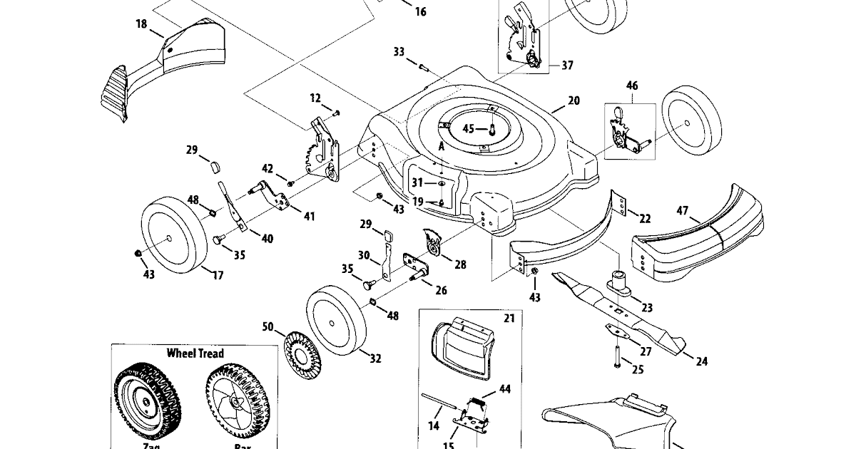 29 Huskee Lawn Mower Parts Diagram - Wiring Database 2020