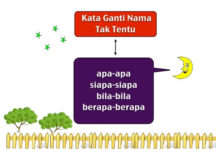 Contoh Kata Ganti Nama Tida Tentu / Dengan menggunakan kata ganti orang