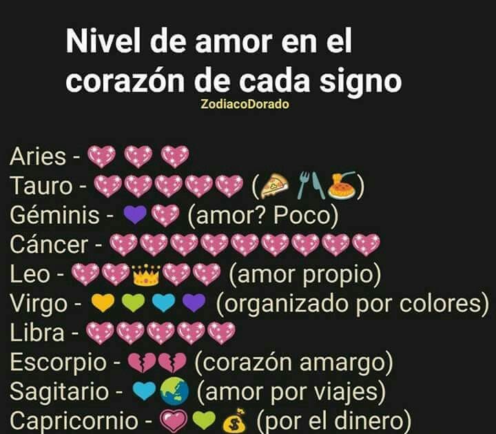 Arriba 91+ Foto Acuario Con Que Signo Es Compatible En El Amor Alta