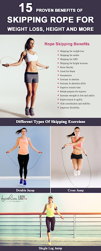 uses of skipping