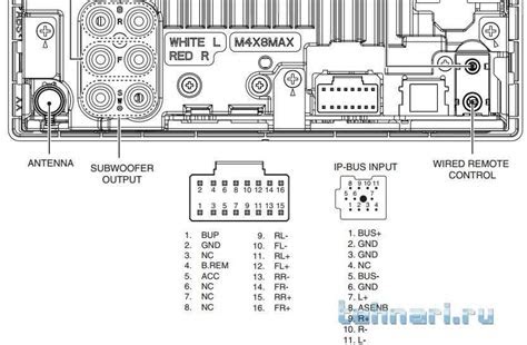 Pioneer Deh 15ub Wiring Diagram - Wiring Diagram