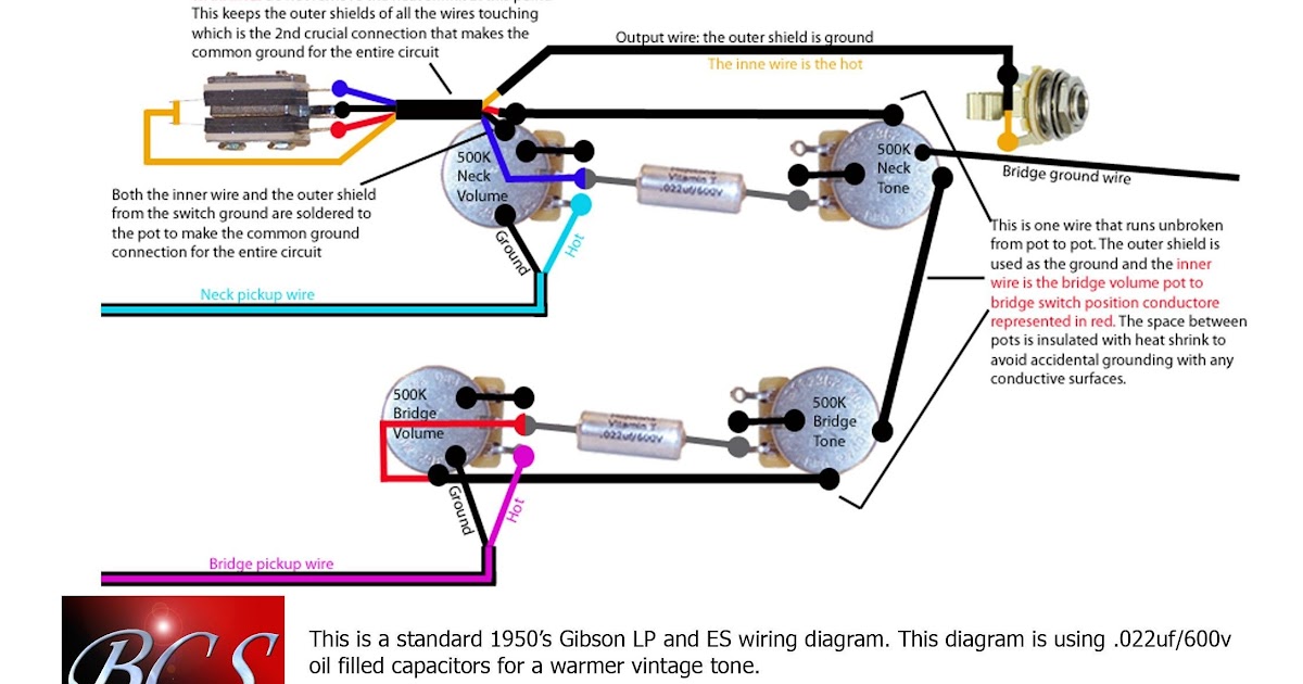 Guitar Cable Wiring Diagram