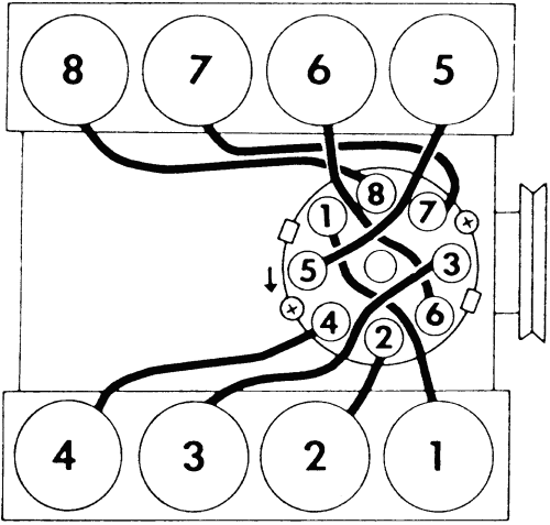 27 Ford 390 Firing Order Diagram Free Wiring Diagram Source.