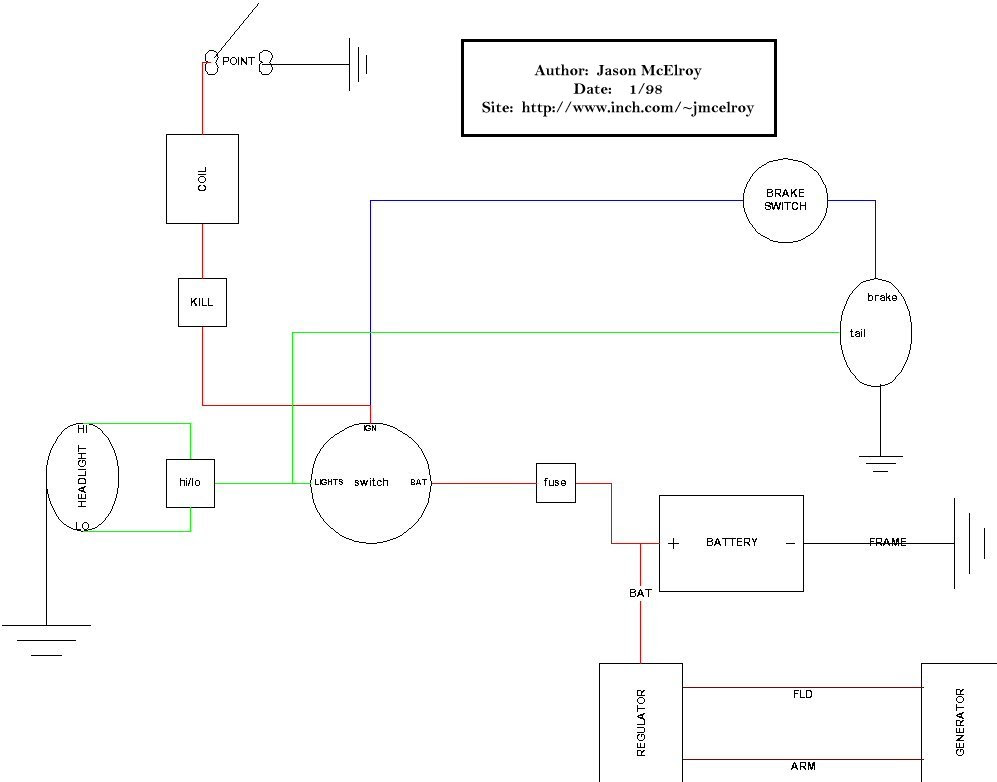 Tr6 Wiring Diagram For 73 - Complete Wiring Schemas