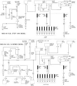 Wiring Diagram 1985 Chevy P30 Van - Complete Wiring Schemas