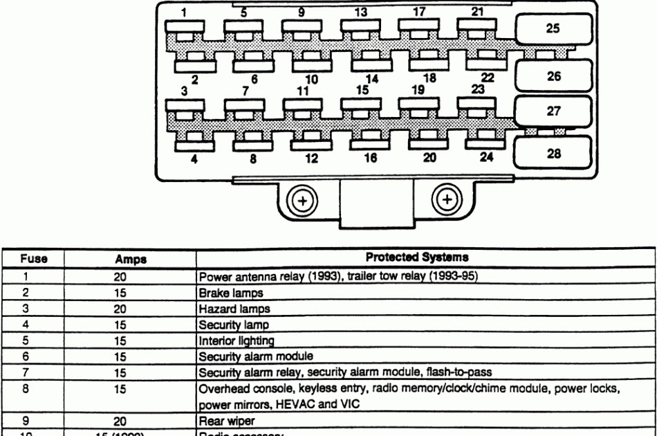 2004 Jeep Wrangler Fuse Diagram / AL_6496 2010 Jeep Commander Fuse Box