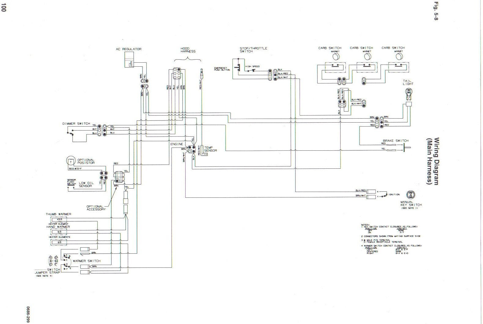 Wiring Diagram Quadrunner 250 - Home Wiring Diagram