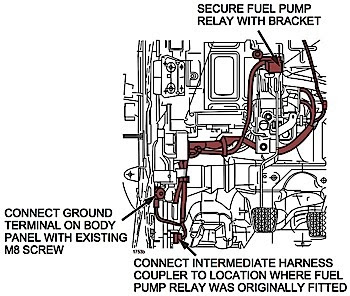 Mazda 6 Starter Location - Ultimate Mazda