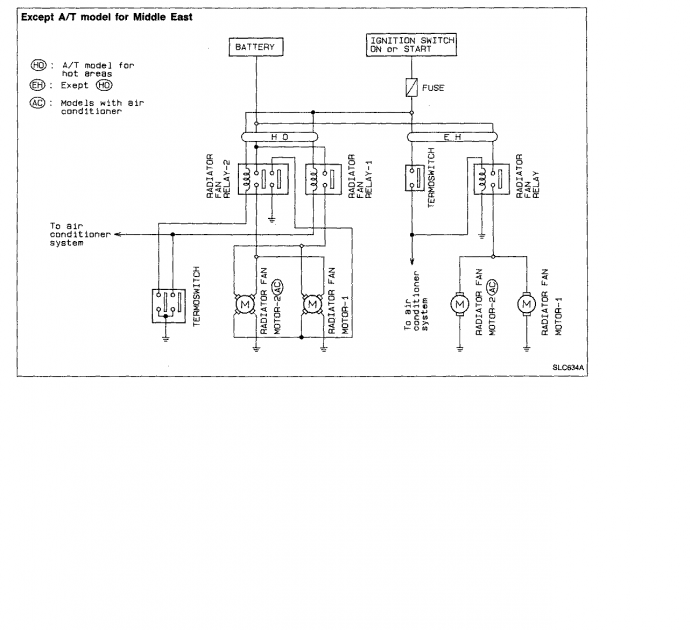 Nissan X Trail T30 Ecu Wiring Diagram - Electrical Schematic Diagram