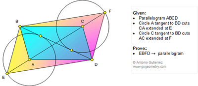 (English ESL): Problema de Geometria 1183: Paralelogramo, Circunferencia tangente a la diagonal.