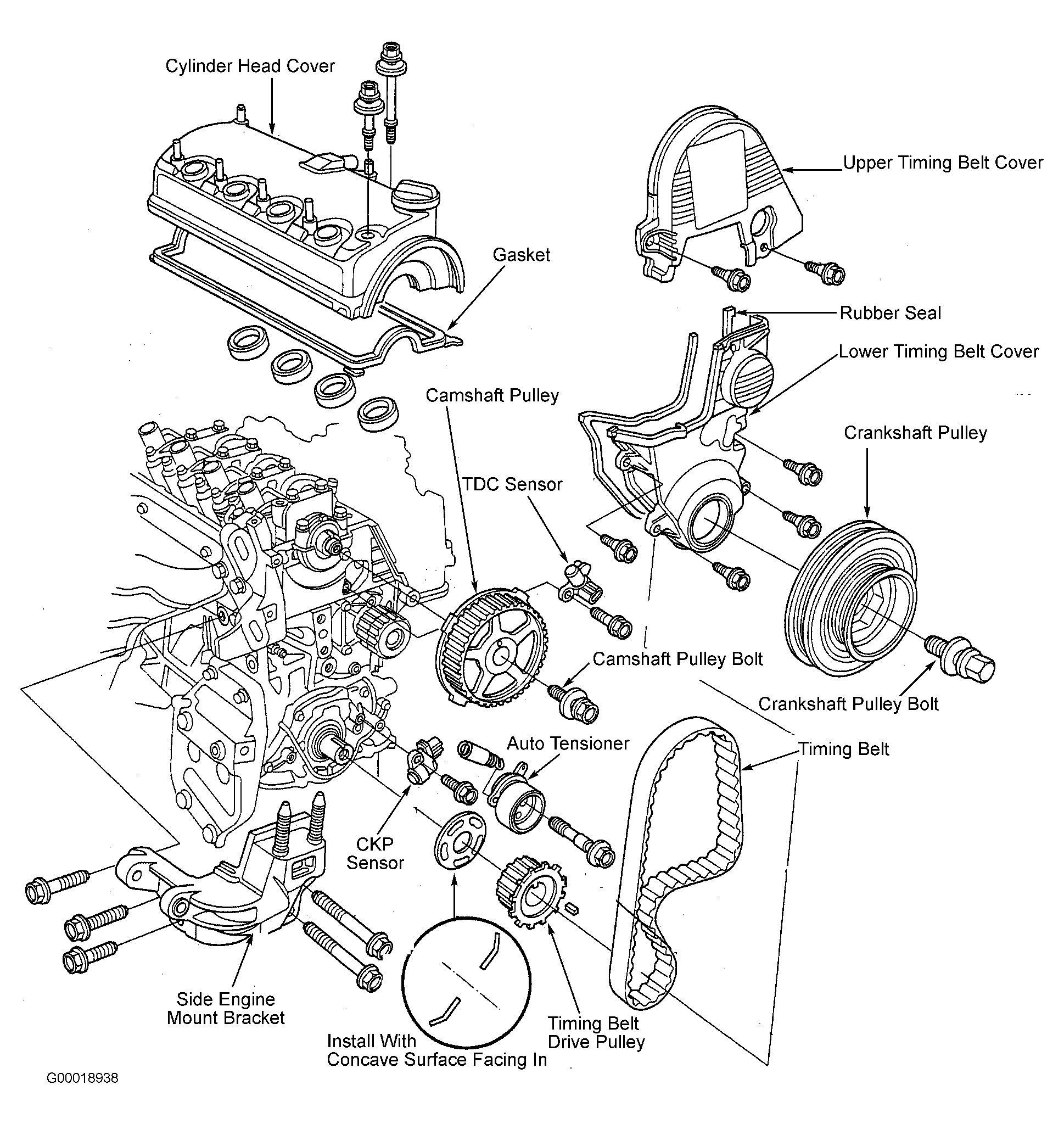 Honda Civic Honda Civic 2001 Suspension Diagram