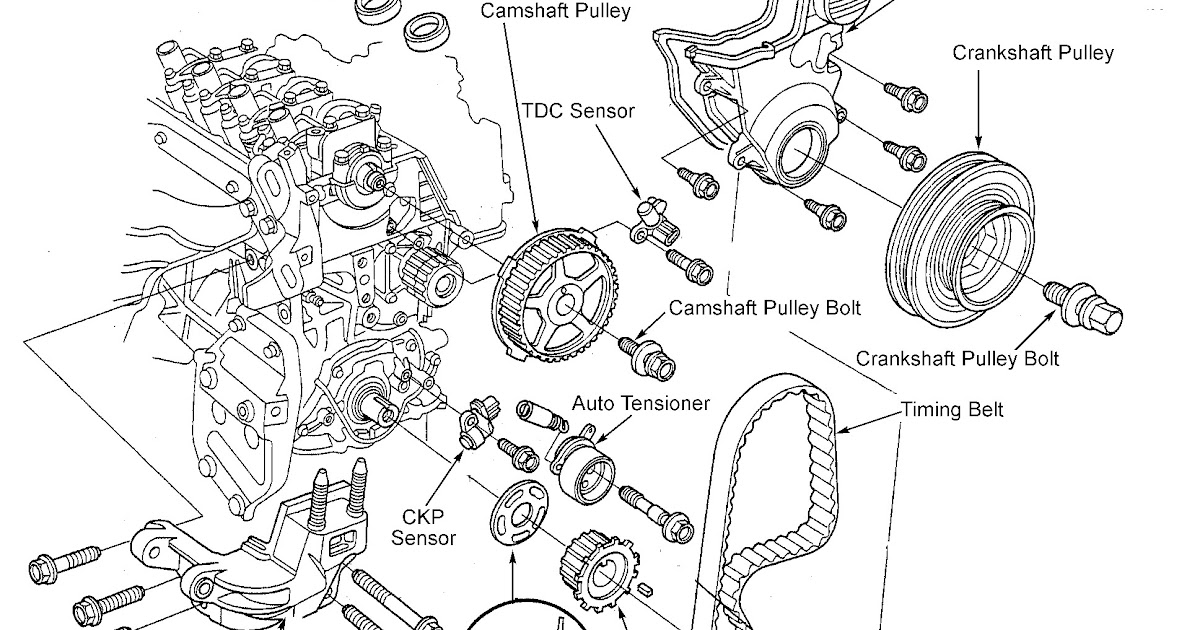 2003 Honda Odyssey Engine Diagram