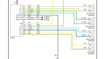 2004 Saturn Vue Radio Wiring Diagram - General Wiring Diagram