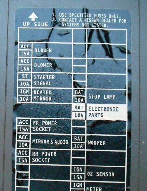 2007 Xterra Fuse Box Diagram