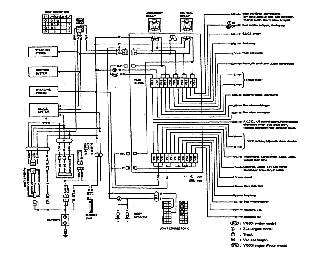 97 Nissan Pickup Engine Wiring Diagram / Wiring Diagram Nissan Z24