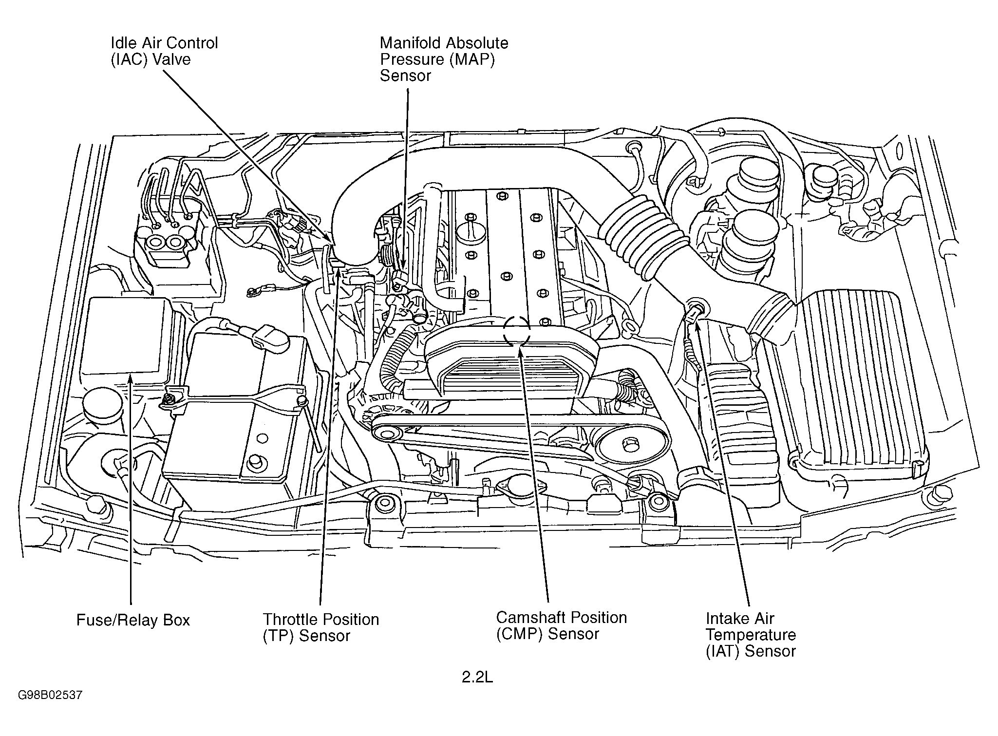 2002 isuzu rodeo engine diagram