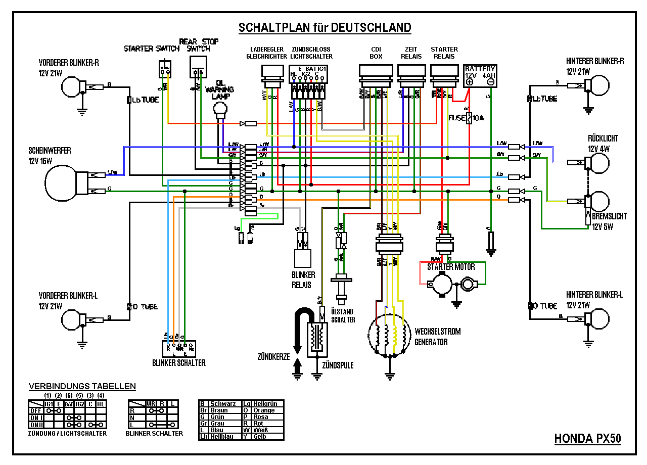 Yamaha Cdi Ignition Wiring Diagram / DCCDI schematic (updated) Techy