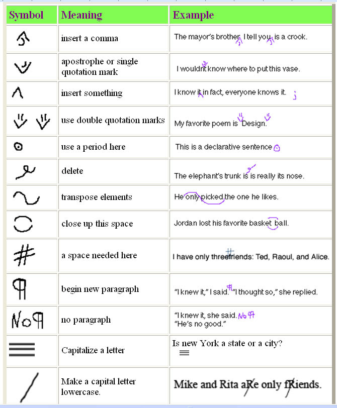 Proof Symbols - payment proof 2020