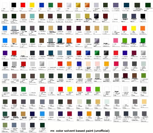 nissan-paint-colors-chart-mr-paint-hobby-chart-pdf-solvent-mech9-gundam-conversion-gunze-colour