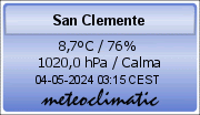 meteoclimatic=