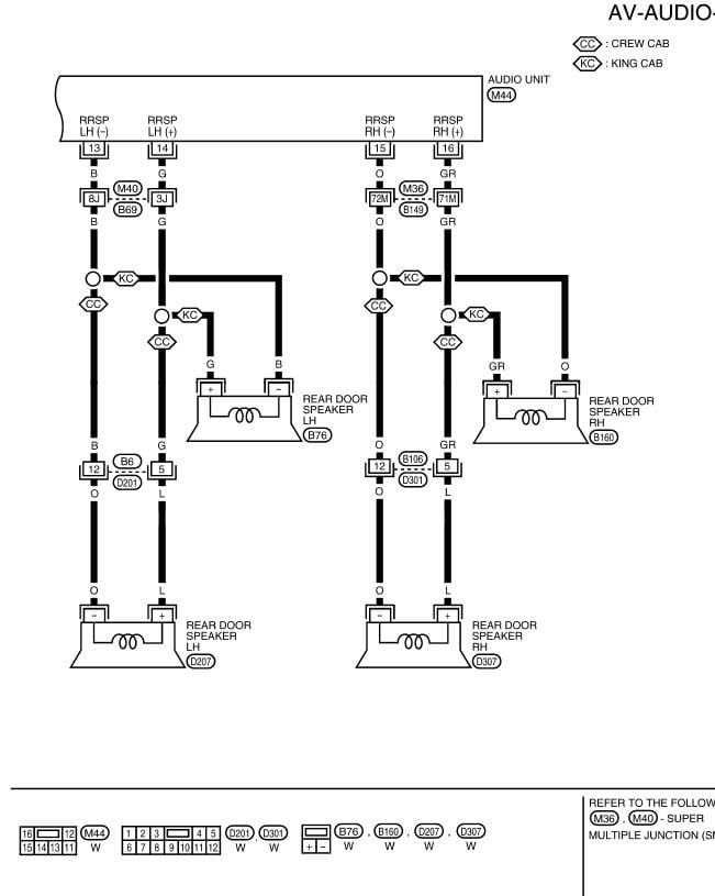 28 Nissan Frontier Wiring Diagram Worksheet Cloud