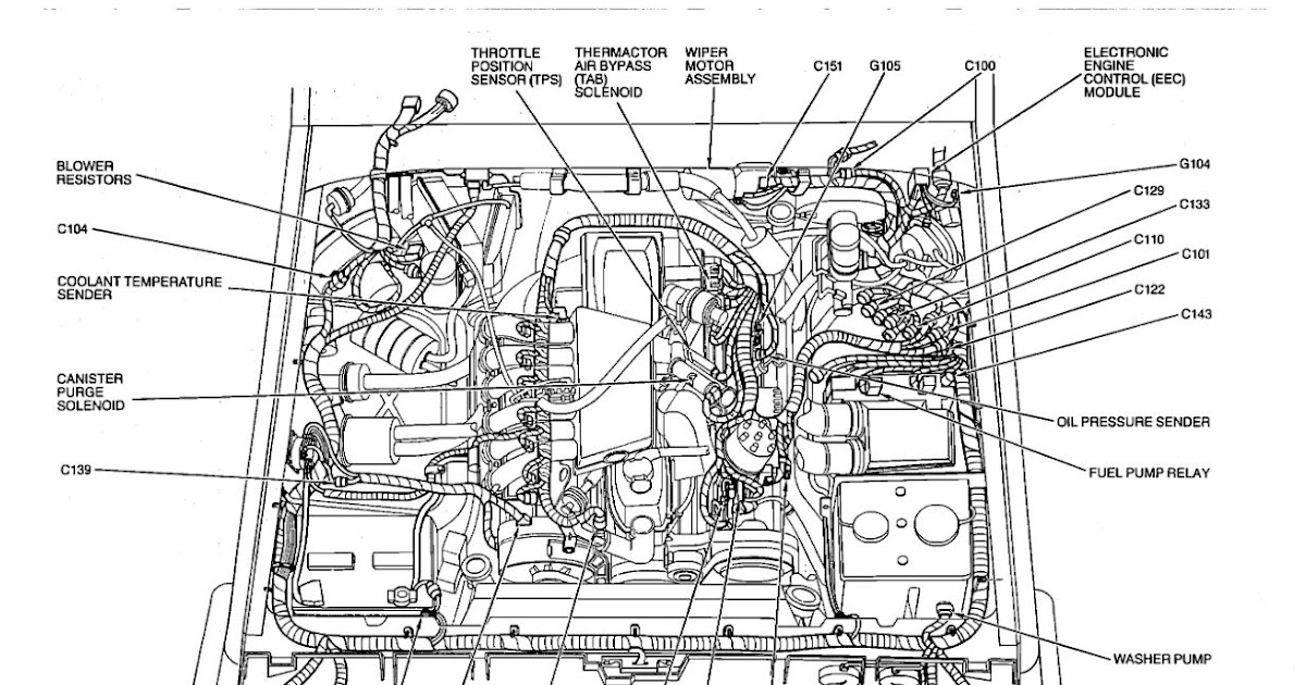 [DIAGRAM] 1996 Ford F150 Fuel System Diagram