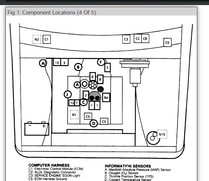 1997 Chevy Silverado Alternator Wiring Diagram from lh6.googleusercontent.com