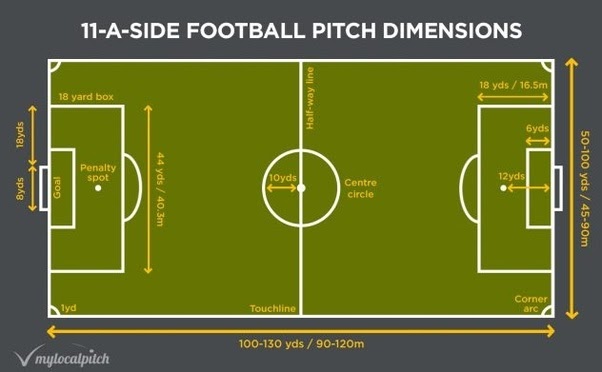 bathroom-window-size-standard-dimensions-size-chart-designing-idea