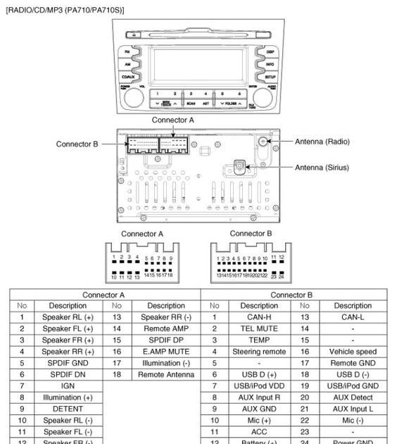 toyota ta a radio wiring schematic and wiring diagram Toyota OBD2 Pinout 