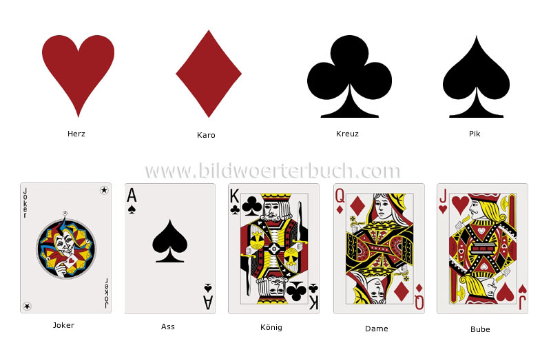 Poker Farben Englisch