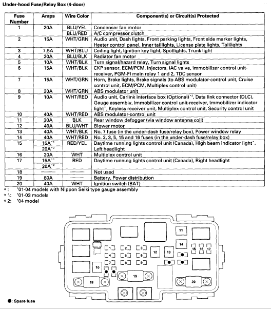 Wiring Diagram Info: 26 2009 Honda Crv Fuse Box Diagram