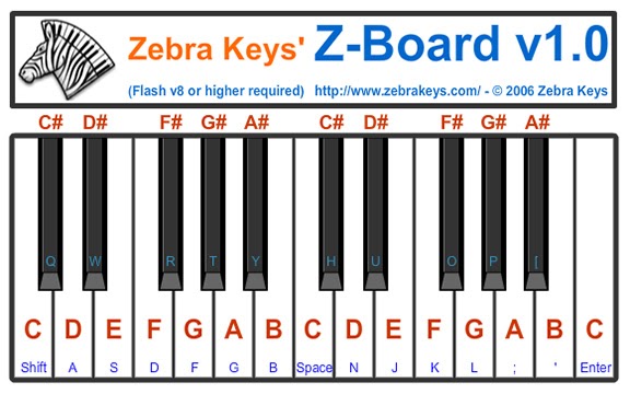 zebrakeys nuty chord jingle kunstdossier desc muzyka tabel gitar odwiedź teclas honkbal learnpianonow