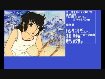 70年代アニメ主題歌集 エースをねらえ 第1作 ニコニコ動画