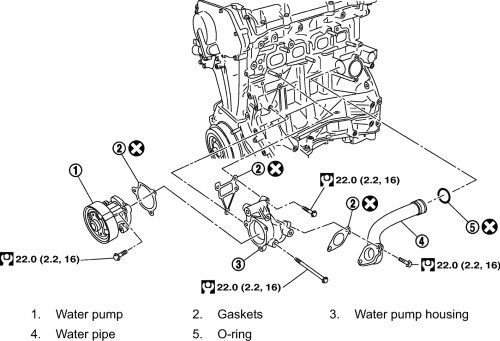 2010 Nissan Maxima Engine Diagram
