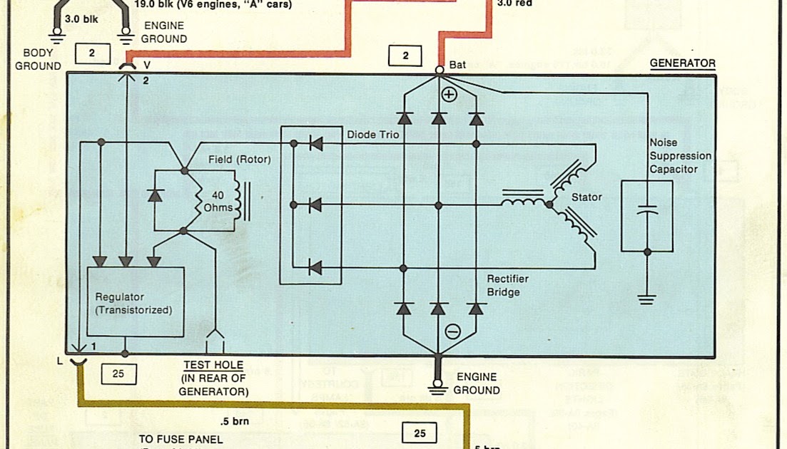 1978 Ford Alternator Wiring Diagram / Ford 3 Wire Alternator Wiring