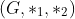 (G, *_{1},*_{2})