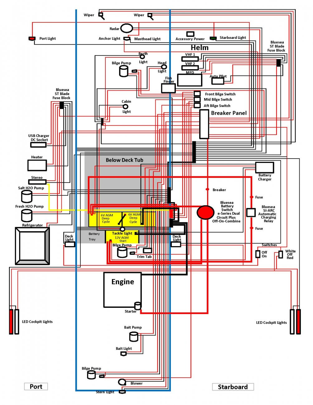 Astro Van Wiring Harnes - Wiring Schema Collection