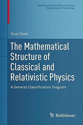 Pdf U22d9 The Mathematical Structure Of Classical And