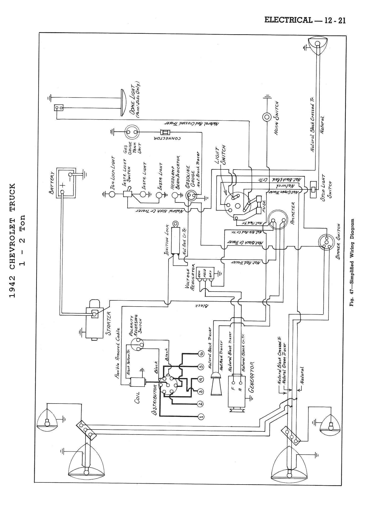 Wiring Diagram For 1959 Chevy Truck - Complete Wiring Schemas