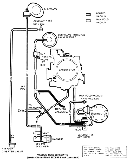 472 Cadillac Engine Diagram Wiring Diagram
