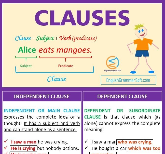 example-of-adverb-clause-of-manner-adjective-clauses-relative-clauses-an-adverbial-clause