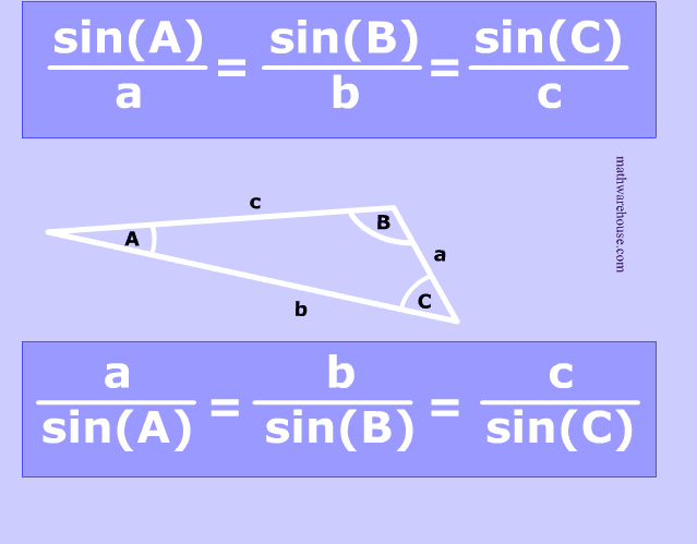trigonometry-tips-and-tricks-law-of-sines-and-cosines
