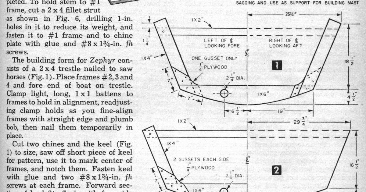 Nice Zephyr boat plans ~ A. Jke Nice Zephyr boat plans ~ A. Jke