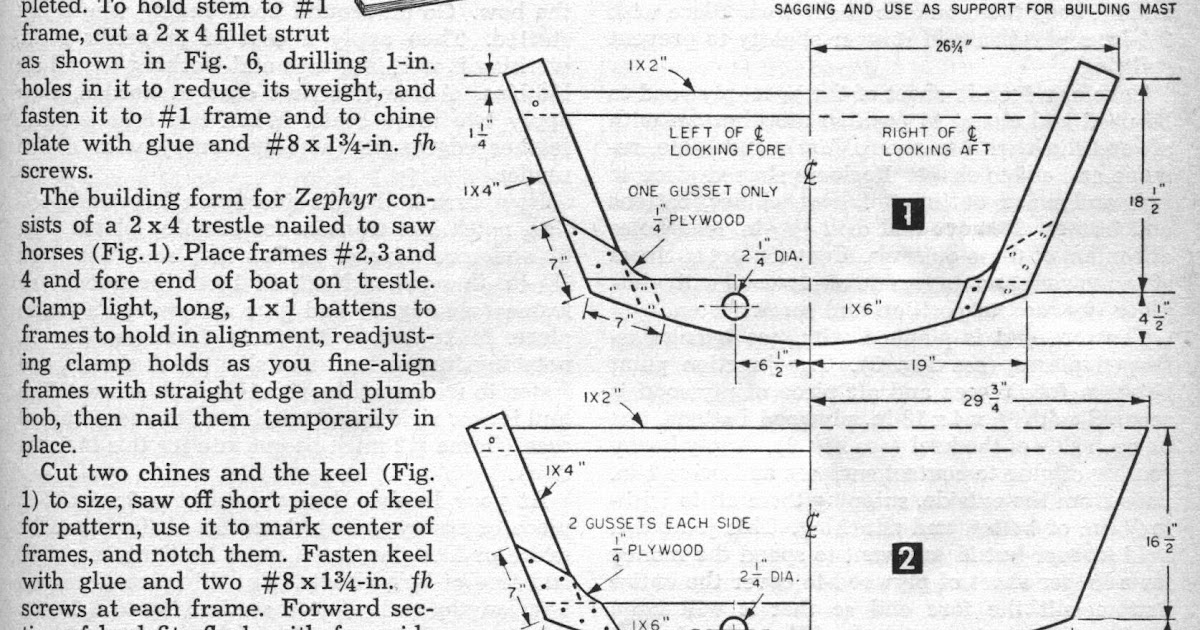 Nice Zephyr boat plans ~ A. Jke