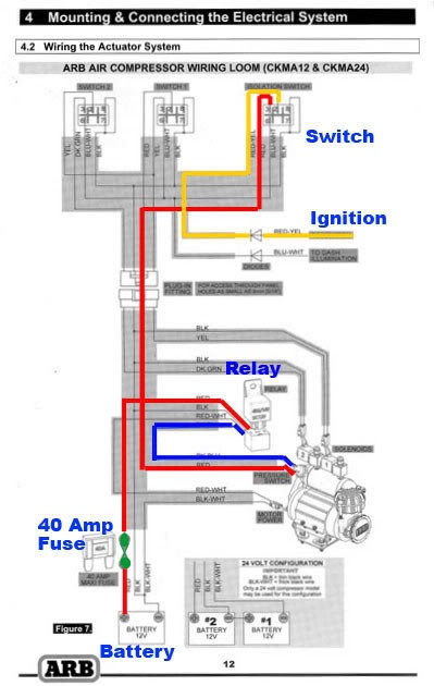 Simple Shed Wiring Diagram - RIAHSOSHI