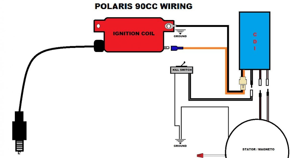 38+ Wiring Diagram For 5 Pin Cdi