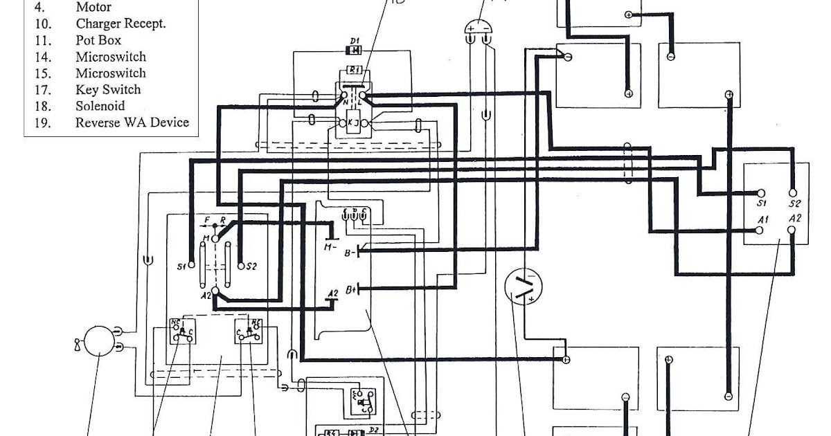 INSPIRING DIAGRAM: Car Wiring Diagram Maker
