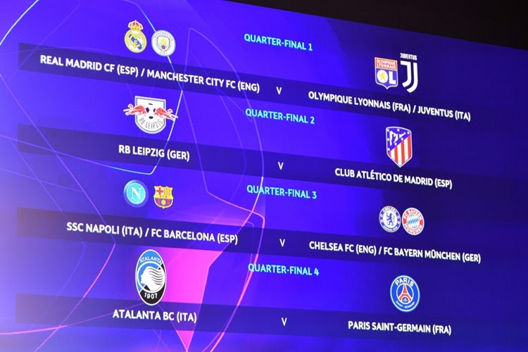 Champions League Auslosung Viertelfinale 2020 / Uefa Champions League